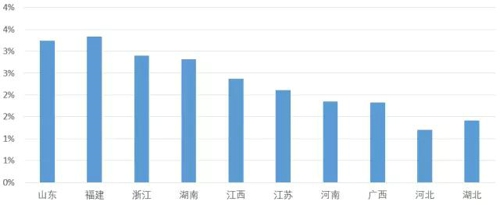 圖1.8.jpg